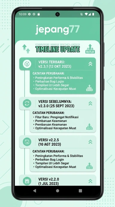 Riwayat Versi jepang77 untuk Pengguna Android Indonesia